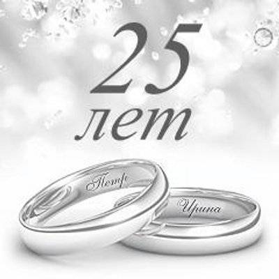 Годовщина Свадьбы 25 Лет Поздравления В Картинках