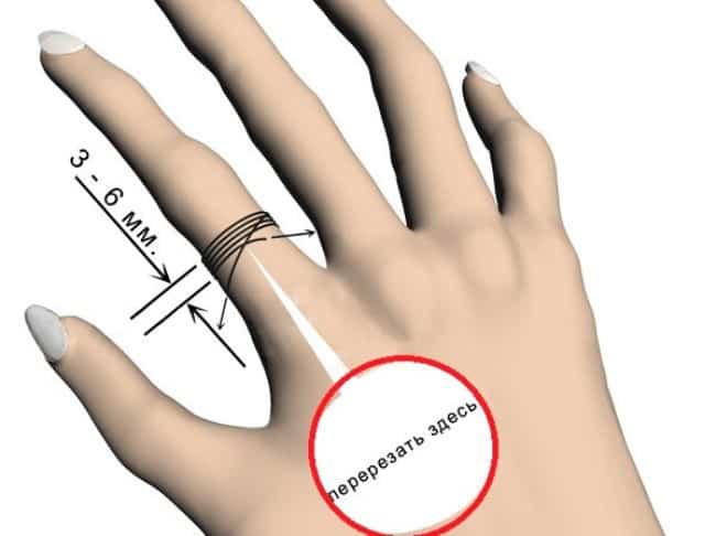 Как узнать размер кольца  на палец в домашних условиях: таблица