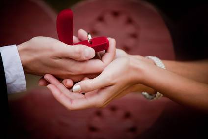 Инструкция: как выбрать кольцо для помолвки