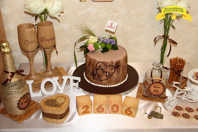 Идеи подарков на годовщину деревянной свадьбы 5 лет
идеи подарков на годовщину деревянной свадьбы 5 лет