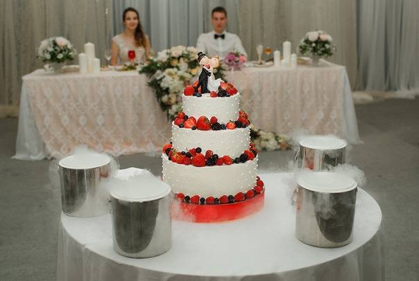 Как рассчитать торт на свадьбу