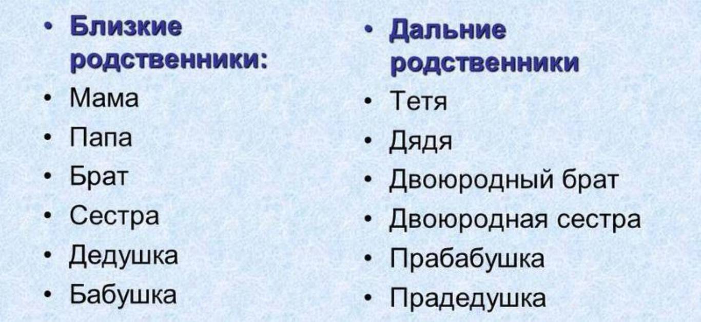 Семейный кодекс росссии 2019