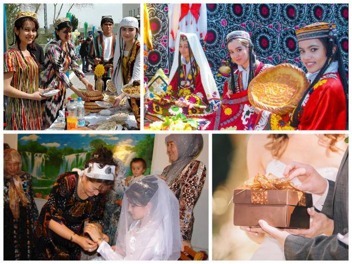 Татарская свадьба — последовательность проведения и обряды