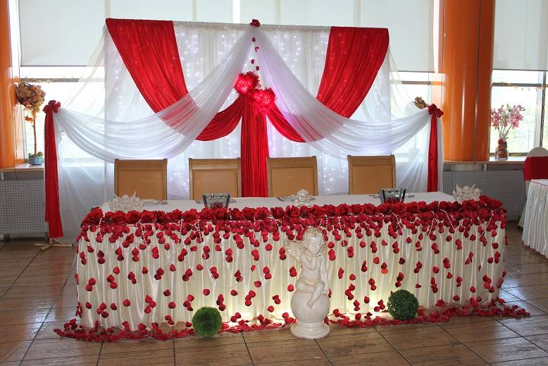 Свадьба в стиле лофт: оформление зала и сценарий проведения торжества + фото