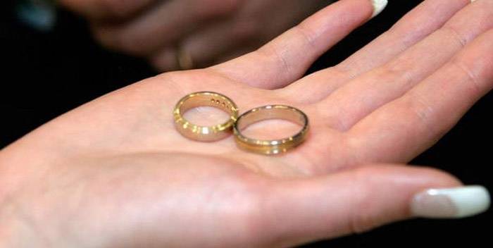 На какой руке носит кольцо замужняя женщина