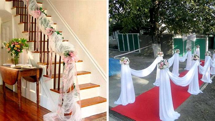 Выкуп невесты в многоэтажном доме: сценарий, идеи, конкурсы