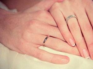 Что нужно для венчания в церкви? сколько стоит венчание и венчальные наборы?