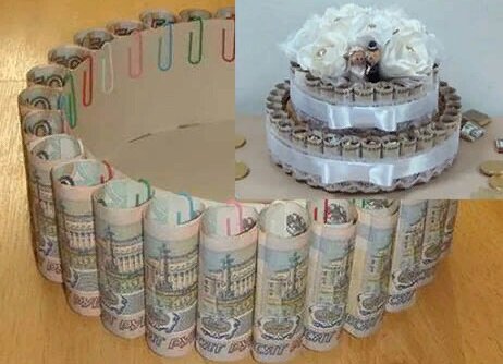 Поздравления на свадьбу прикольные с вручением денег