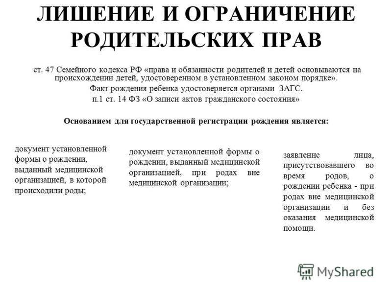 Семейный кодекс российской федерации2018 год
