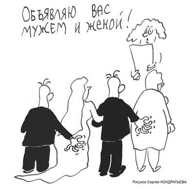 Порядок и условия заключения брака в российской федерации