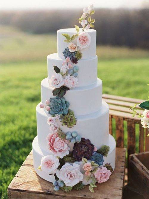 Красивые торты на день рождения. изумительные фото идеи оформления тортов