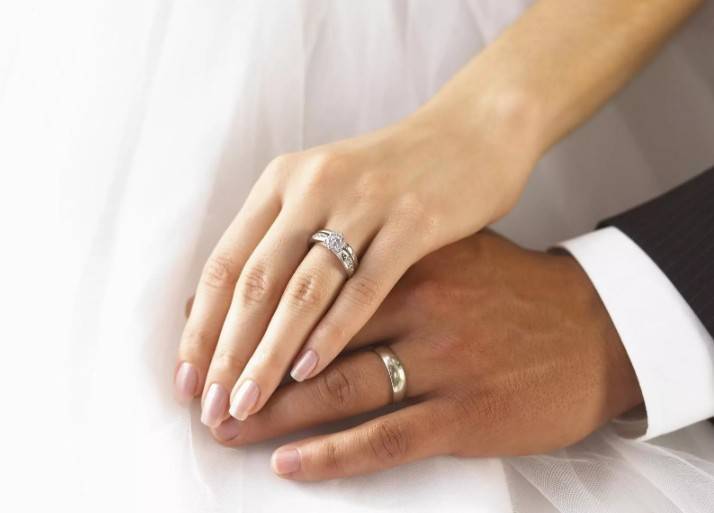 На какой руке носить обручальное кольцо: основные отличия среди женщин и мужчин разных стран